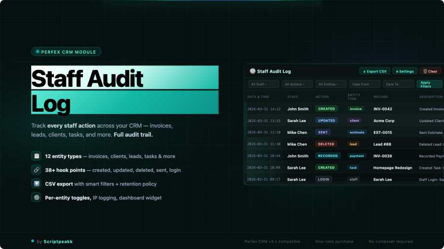 Staff Audit Log screenshot
